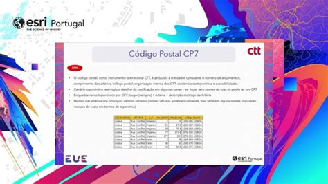 libona postal code|Libona Postcode.